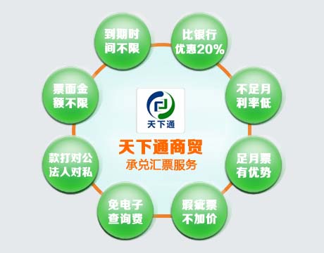 電子承兌匯到期怎么兌現(xiàn)